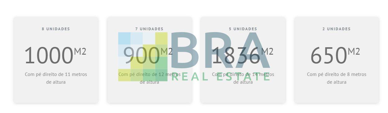 Condomínio logístico Byblos Empresarial em Itajaí